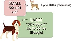 Cozy Tails Donut Cooling Gel Pad Cushion Sofa Dog Bed with Removable Cover, Grey, Small slide 2 of 6