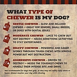 The Country Butcher Turkey Waddles Natural Dog Chews, 9-oz bag slide 2 of 7