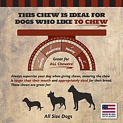 The Country Butcher Turkey Tubes Natural Dog Chews, Large, 1.2-oz slide 2 of 7