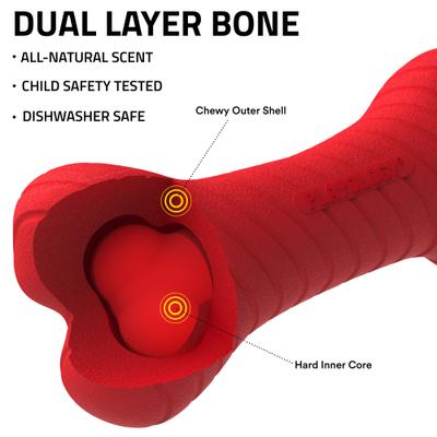 Show full view: Playology Beef Scented Dual Layer Bone Dog Toy, Jumbo slide 3 of 10
