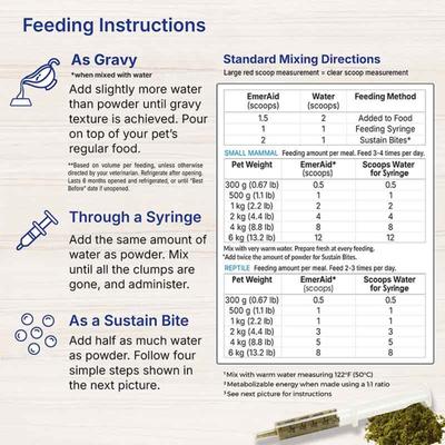 Show full view: Lafeber EmerAid Sustain Herbivore Mint Recovery Food, 400-gram bag slide 7 of 12