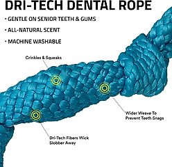 Playology Peanut Butter Scented Dri-Tech Dental Rope Dog Toy, Jumbo slide 2 of 6