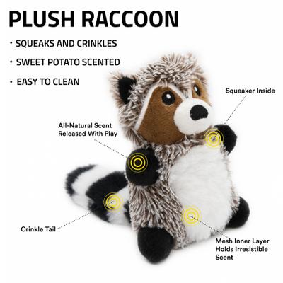 Show full view: Playology Sweet Potato Scented Racoon Plush Squeaky Dog Toy slide 2 of 8