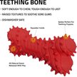 Show in main carousel: Playology Beef Scented Young & Active Teething Bone Dog Toy, Jumbo slide 3 of 10