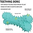 Show in main carousel: Playology Peanut Butter Scented Young & Active Teething Bone Dog Toy, Jumbo, 1 count slide 3 of 10