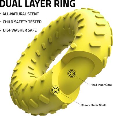 Show full view: Playology Chicken Scented Dual Layer Ring Dog Toy, Small slide 3 of 9