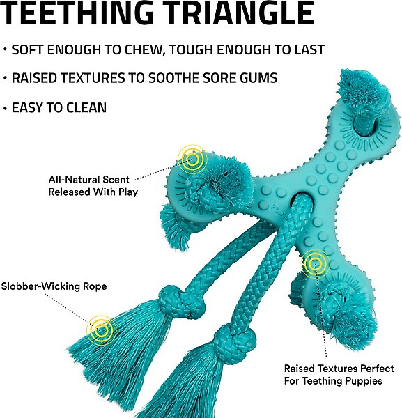 Show full view: Playology Peanut Butter Scented Young & Active Teething Triangle Dog Toy, Jumbo slide 3 of 8