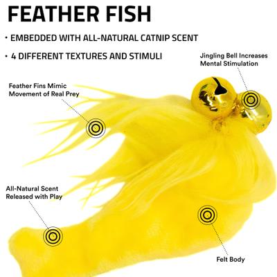 Show full view: Playology Felt Fish Cat Toy with Catnip, 3 count slide 2 of 8