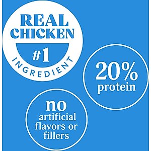 Milo's Kitchen Chicken Meatballs Dog Treats, 18-oz bag