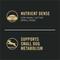 Show in main carousel: Purina Pro Plan Adult Small Breed High-Protein Chicken & Carrots Entree in Gravy Shredded Wet Dog Food, 5.5-oz can, case of 24 slide 6 of 12