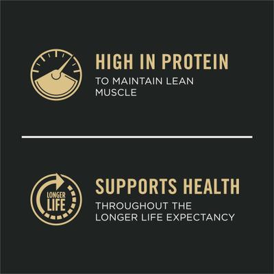 Show full view: Purina Pro Plan Adult Small Breed High-Protein Chicken & Carrots Entree in Gravy Shredded Wet Dog Food, 5.5-oz can, case of 24 slide 9 of 12