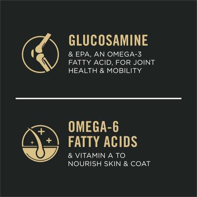 Show full view: Purina Pro Plan Bright Mind Adult 7+ Chicken & Rice Formula Dry Dog Food, 5-lb bag slide 6 of 12