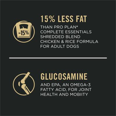 Show full view: Purina Pro Plan Adult Large Breed Weight Management Chicken & Rice Formula Dry Dog Food, 34-lb bag slide 6 of 13