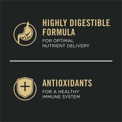 Show full view: Purina Pro Plan Adult Weight Management Formula Dry Dog Food, 6-lb bag slide 8 of 12