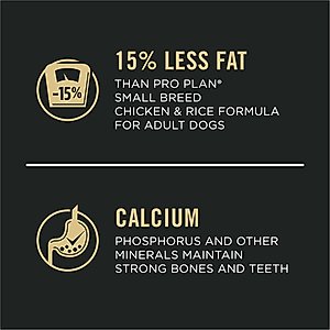 Purina Pro Plan Weight Management Chicken Adult Small Breed Formula Dry Dog Food, 6-lb bag