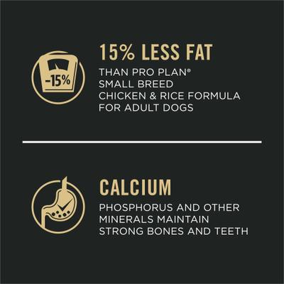 Show full view: Purina Pro Plan Weight Management Chicken Adult Small Breed Formula Dry Dog Food, 18-lb bag slide 6 of 13