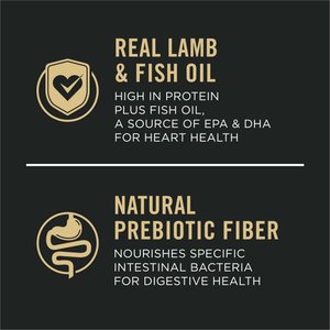 Purina Pro Plan Sensitive Skin & Sensitive Stomach Lamb & Oat Meal Formula Dog Food, 24-lb bag