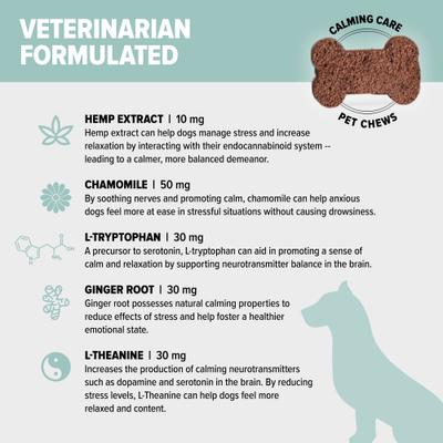 Show full view: +PlusPET Pet Calming Care Beef & Bacon Flavored Soft Chew Full Spectrum Hemp Extract Calming Health Supplement for Dogs, 30 count slide 4 of 11