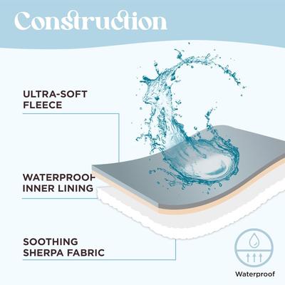 Show full view: Lesure Waterproof Calming Double-Sided Jacquard Shag & Soft Sherpa Fleece Furniture Protector Dog & Cat Blanket, Light Blue, Large slide 2 of 8