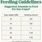 Show in main carousel: Nutro Ultra Adult Small Breed High Protein Trio of Proteins Chicken, Lamb & Salmon Dry Dog Food, 12-lb bag slide 8 of 11