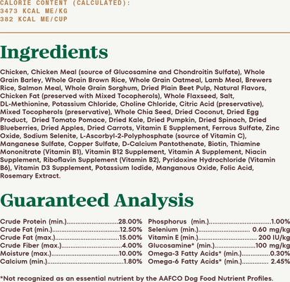 Show full view: Nutro Ultra Adult Small Breed Weight Management High Protein Chicken, Lamb & Salmon Dry Dog Food, 12-lb bag slide 7 of 11