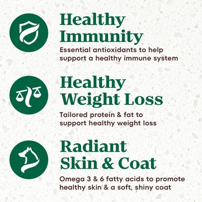 Show full view: Nutro Ultra Adult Small Breed Weight Management High Protein Chicken, Lamb & Salmon Dry Dog Food, 12-lb bag slide 5 of 11