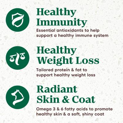 Show full view: Nutro Ultra Adult Small Breed Weight Management Trio of Proteins Chicken, Lamb & Salmon Dry Dog Food, 8-lb bag slide 5 of 11