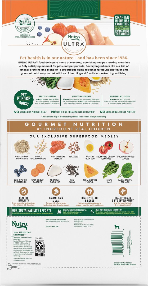 Small Bites Nutro Feeding Guide Puppy Farm Nutro Dog Food Feeding