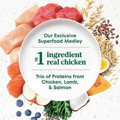 Show full view: Nutro Ultra Adult Small Breed Weight Management Trio of Proteins Chicken, Lamb & Salmon Dry Dog Food, 8-lb bag slide 4 of 11