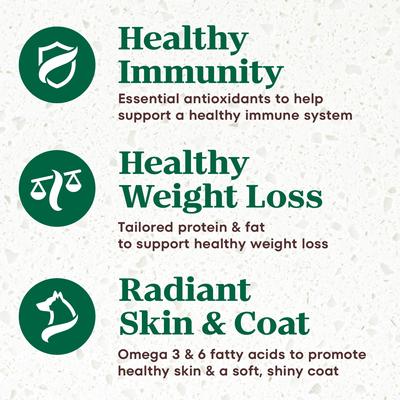 Show full view: Nutro Ultra Adult Weight Management Chicken, Lamb & Salmon Recipe Dry Dog Food, 30-lb bag slide 5 of 11