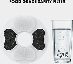 DEEIPET Ultra Quiet Automatic Dog & Cat Water Fountain Replacement Filters & Pre-Filter Sponges, 8 count slide 2 of 5