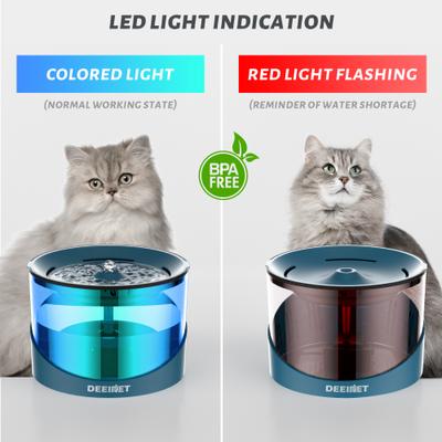 Show full view: DEEIPET Ultra Quiet Automatic Dog & Cat Water Fountain, 74-fl oz slide 3 of 8