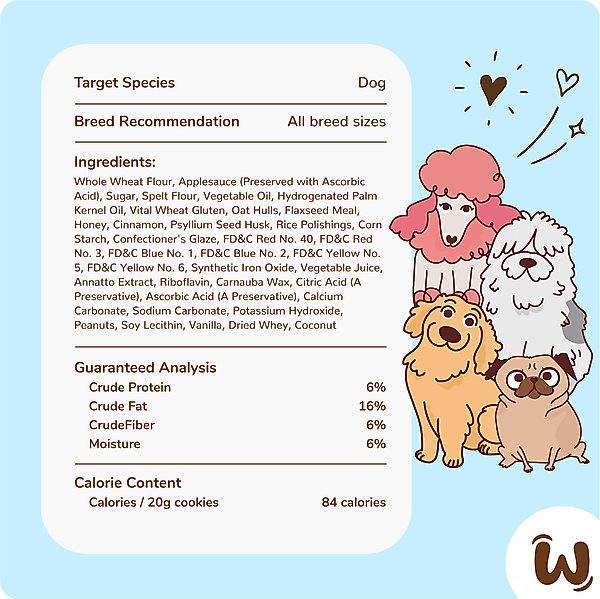 Show full view: Wufers Birthday Blue Cupcake Platter Dog Crunchy Treat, 5 count slide 8 of 9