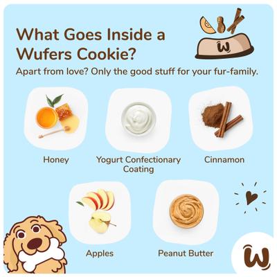 Show full view: Wufers Happy Birthday Blue Bone Dog Crunchy Treat, 2 count slide 6 of 9