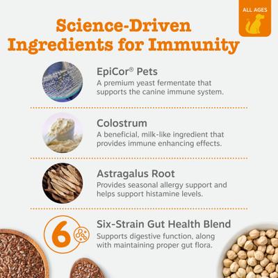 Show full view: Zesty Paws Allergy & Immune Bites Lamb Flavored Soft Chews Allergies, Immune, & Gut Support Supplement for Dogs, 90 count slide 4 of 12