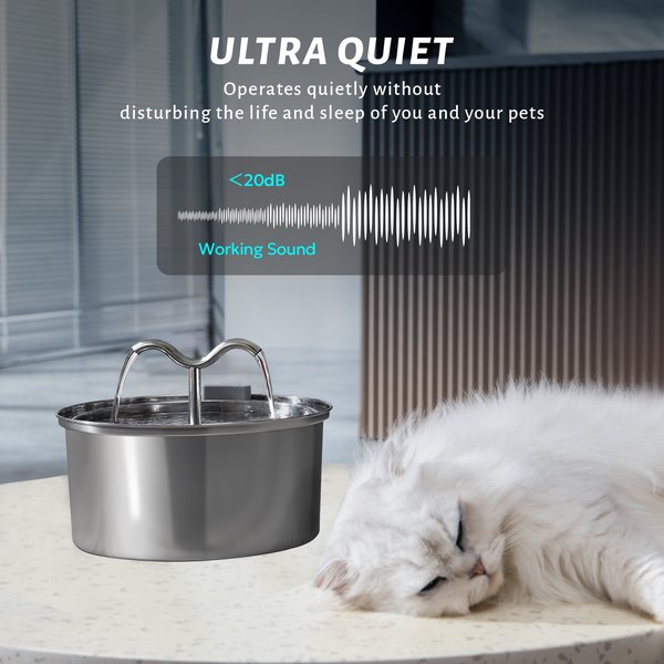 Casfuy W12 Upgraded Wireless Smart Stainless Steel Dog & Cat Water Fountain, 108-oz