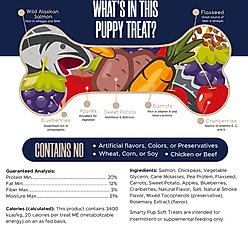 Healthy Pup Smarty Pup Puppy Wild Alaskan Salmon Limited Ingredient Jerky Dog Treats, 12-oz bag slide 2 of 8