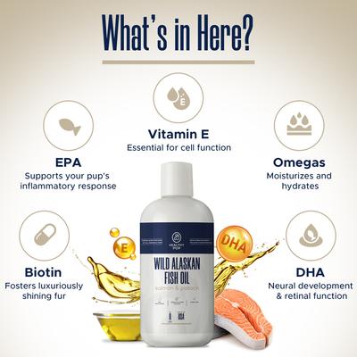 Show full view: Healthy Pup Wild-Caught Alaskan Fish Oil Blend Skin & Coat Supplement for Dogs, 8-fl oz bottle slide 3 of 10