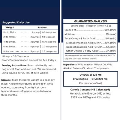 Show full view: Healthy Pup Wild-Caught Alaskan Fish Oil Blend Skin & Coat Supplement for Dogs, 64-fl oz bottle slide 7 of 10