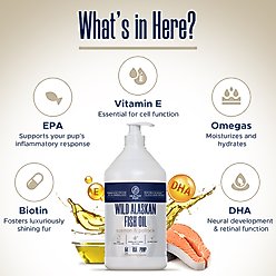Healthy Pup Wild-Caught Alaskan Fish Oil Blend Skin & Coat Supplement for Dogs, 64-fl oz bottle slide 2 of 8