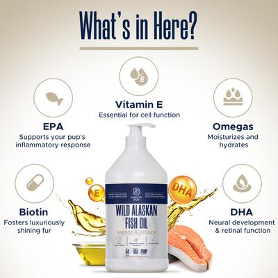 Show full view: Healthy Pup Wild-Caught Alaskan Fish Oil Blend Skin & Coat Supplement for Dogs, 64-fl oz bottle slide 3 of 10