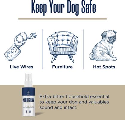 Show full view: Healthy Pup Zero Chew Dog & Cat Deterrent Spray, 8-fl oz bottle, 2 count slide 3 of 8