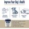 Show in main carousel: Healthy Pup Calming Peanut Butter Bliss Dog Supplement, 60 count slide 4 of 10