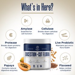 Healthy Pup Probiotic Soft Chews Digestive Aid for Dogs, 120 count slide 2 of 8