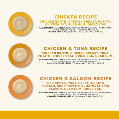 Show full view: Applaws Grain-Free Chicken Selection Limited Ingredient Lickable Cat Treats, 24 count, 0.5-oz Sachets slide 4 of 9