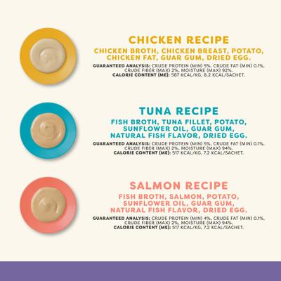 Show full view: Applaws Grain-Free Variety Selection Limited Ingredient Lickable Cat Treats, 24 count, 0.5-oz Sachets slide 4 of 8