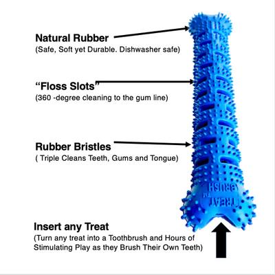 Show full view: Chewmate Natural Rubber Treatbrush Oral Care Bone Dog Toothbrush, Medium/Large slide 3 of 7