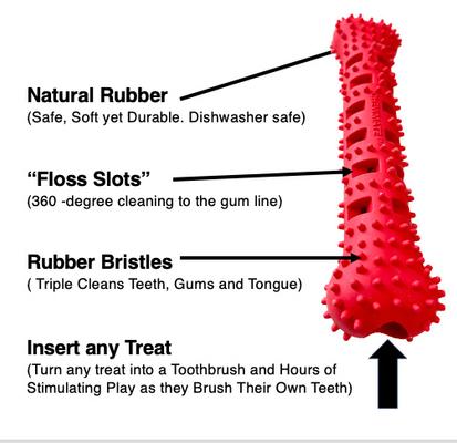 Show full view: Chewmate Natural Rubber Treatbrush Oral Care Bone Dog Toothbrush, Small slide 2 of 5