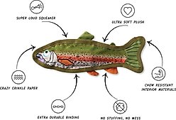 Fringe Studio Catch of The Day Durabl Plsh Dog Toy, Multi slide 2 of 3