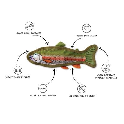 Show full view: Fringe Studio Catch of The Day Durabl Plsh Dog Toy, Multi slide 2 of 4